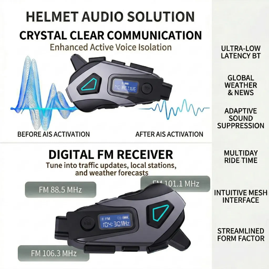 SYNC K10 - Helmet Bluetooth Headset