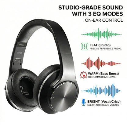 DuoVibe - 2-in-1 Headphones-Speaker