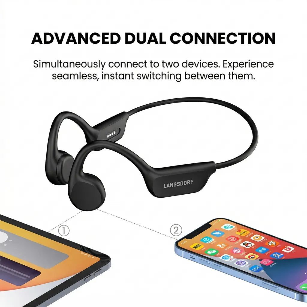 Langsdorf - Waterproof Swimming Headset