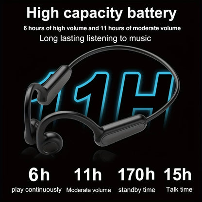 Bone Conduction Wireless Headphones - Bluetooth with Mic