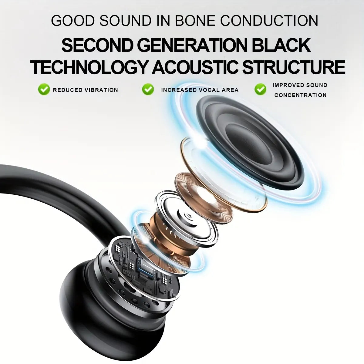 Bone Conduction Wireless Headphones - Bluetooth with Mic