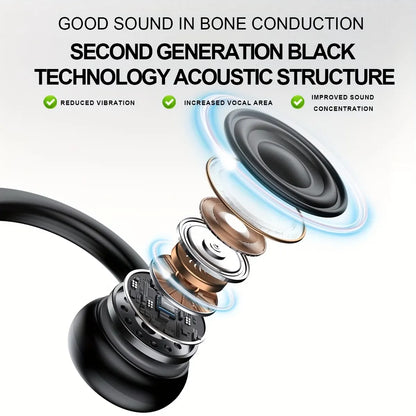 Bone Conduction Wireless Headphones - Bluetooth with Mic
