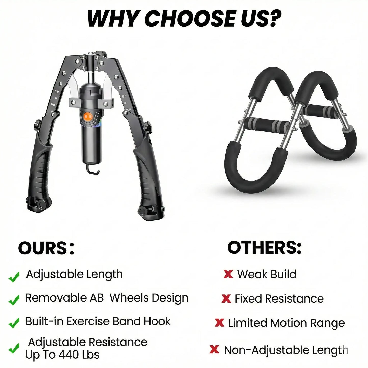 Thorax - Torso Trainer