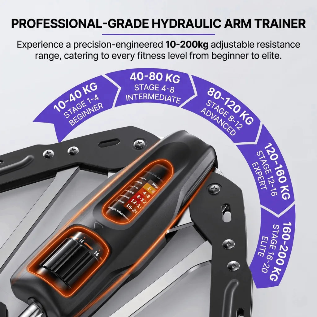 Adjustable Hydraulic Arm Exerciser - 22-440 lbs Resistance