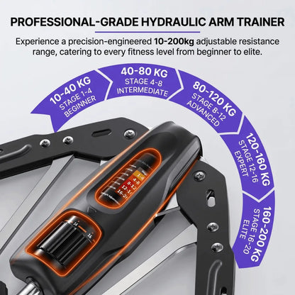 Adjustable Hydraulic Arm Exerciser - 22-440 lbs Resistance